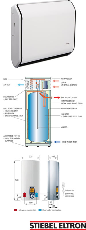 Stiebel Eltron heat pump