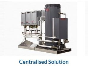 centralised Solution